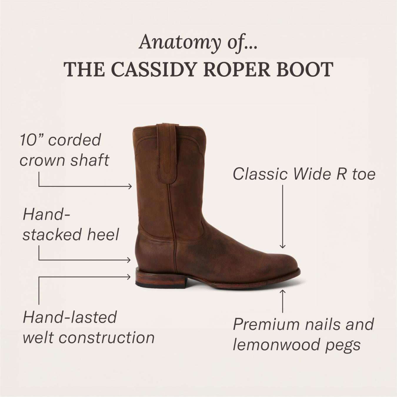 Men Ropers | Stetson Cassidy Roper Boots Brown