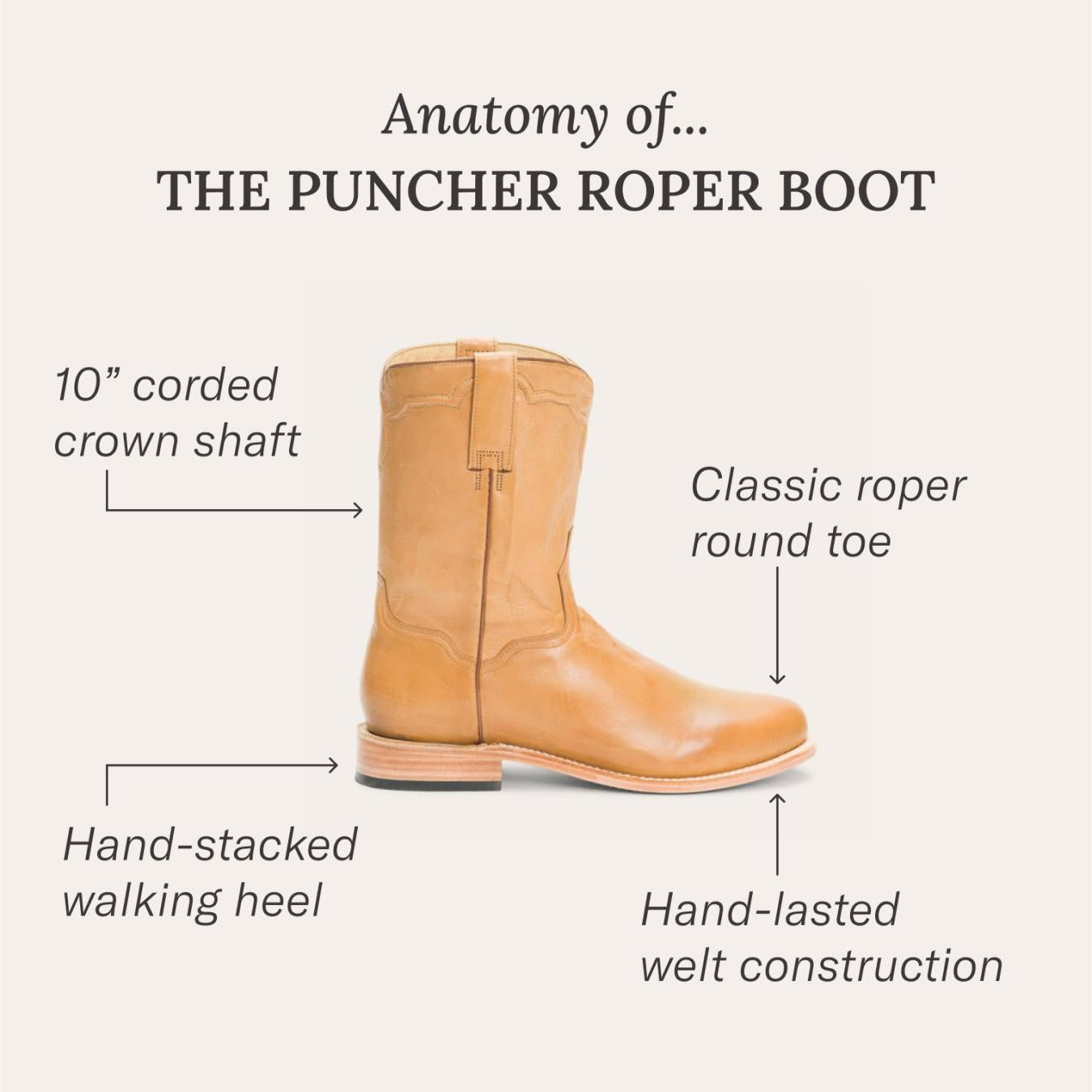 Men Ropers | Stetson Puncher Boots Oily Brown
