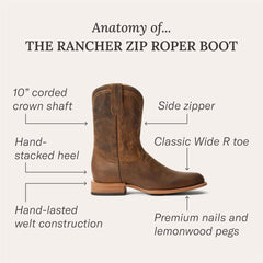 Men Ropers | Stetson Rancher Zip Roper Oiled Walnut