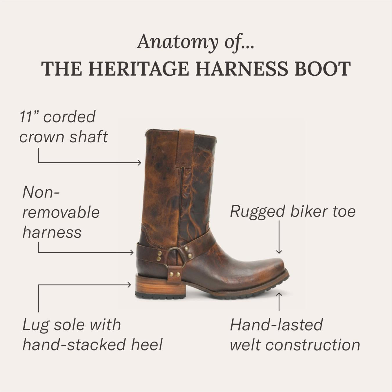 Men Western | Stetson Heritage Harness Boots Oiled Brown