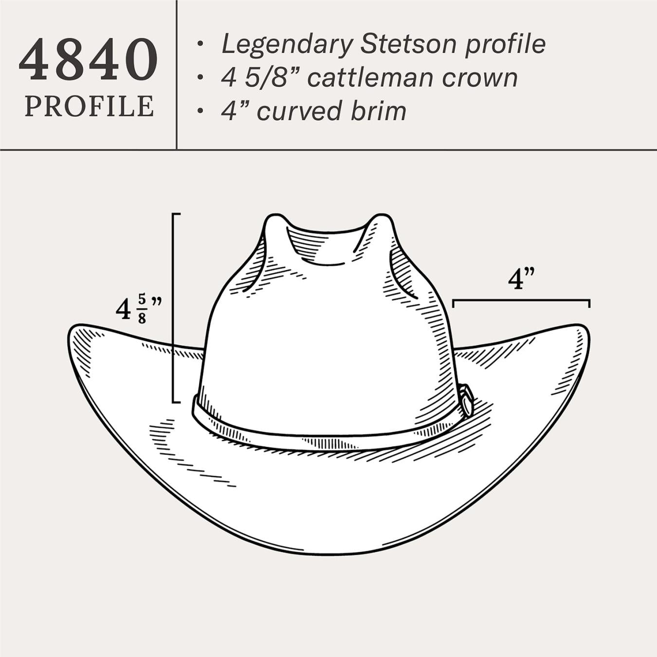 Men/Women Western | Stetson El Amo 500X Premier Cowboy Hat Silverbelly
