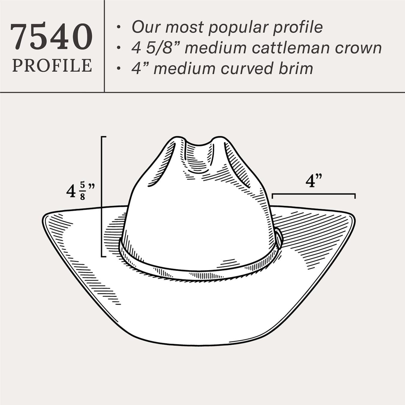 Men/Women Western | Stetson El Patron 75 Premier 30X Cowboy Hat Silverbelly