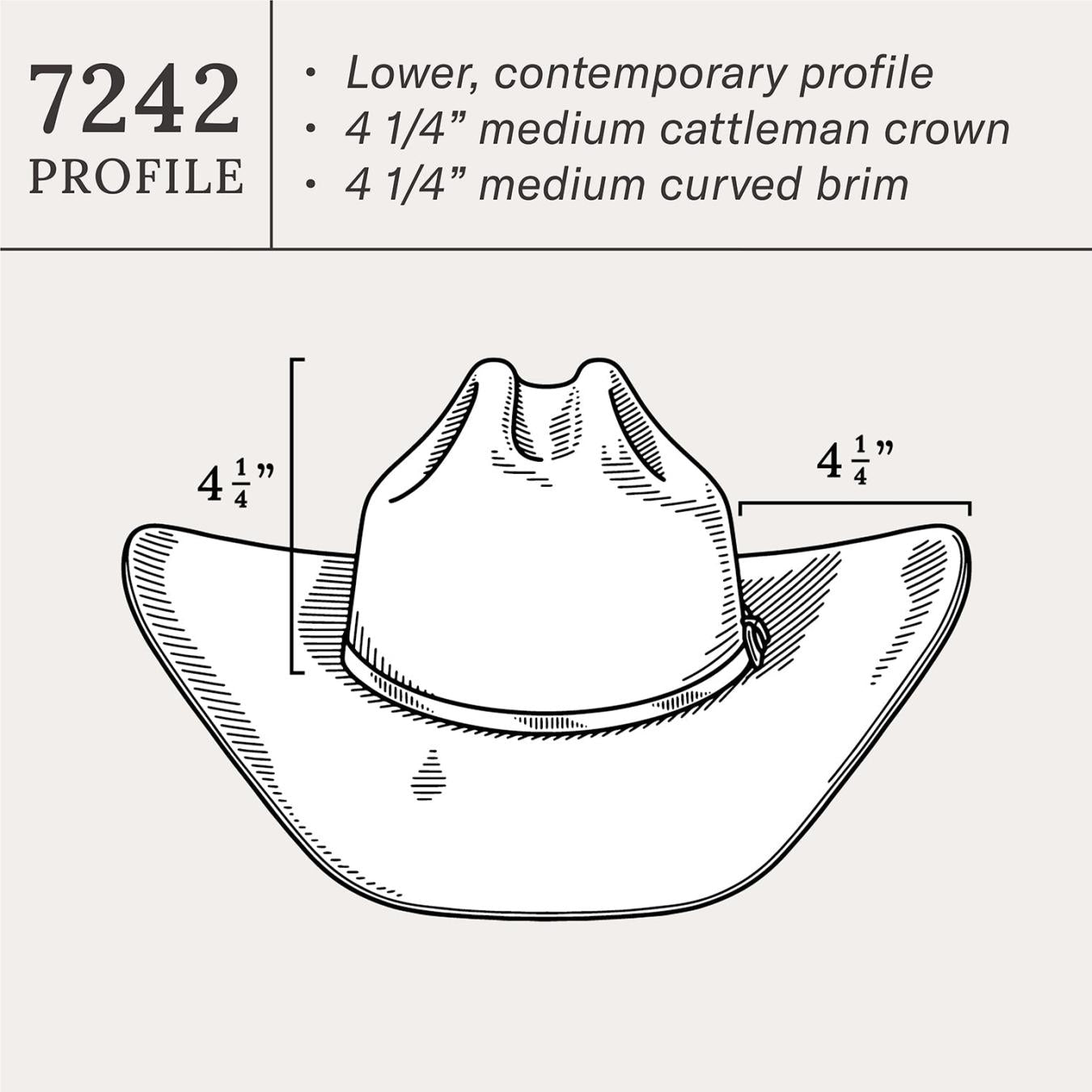 Men/Women Western | Stetson Shasta 10X Premier Cowboy Hat Sahara