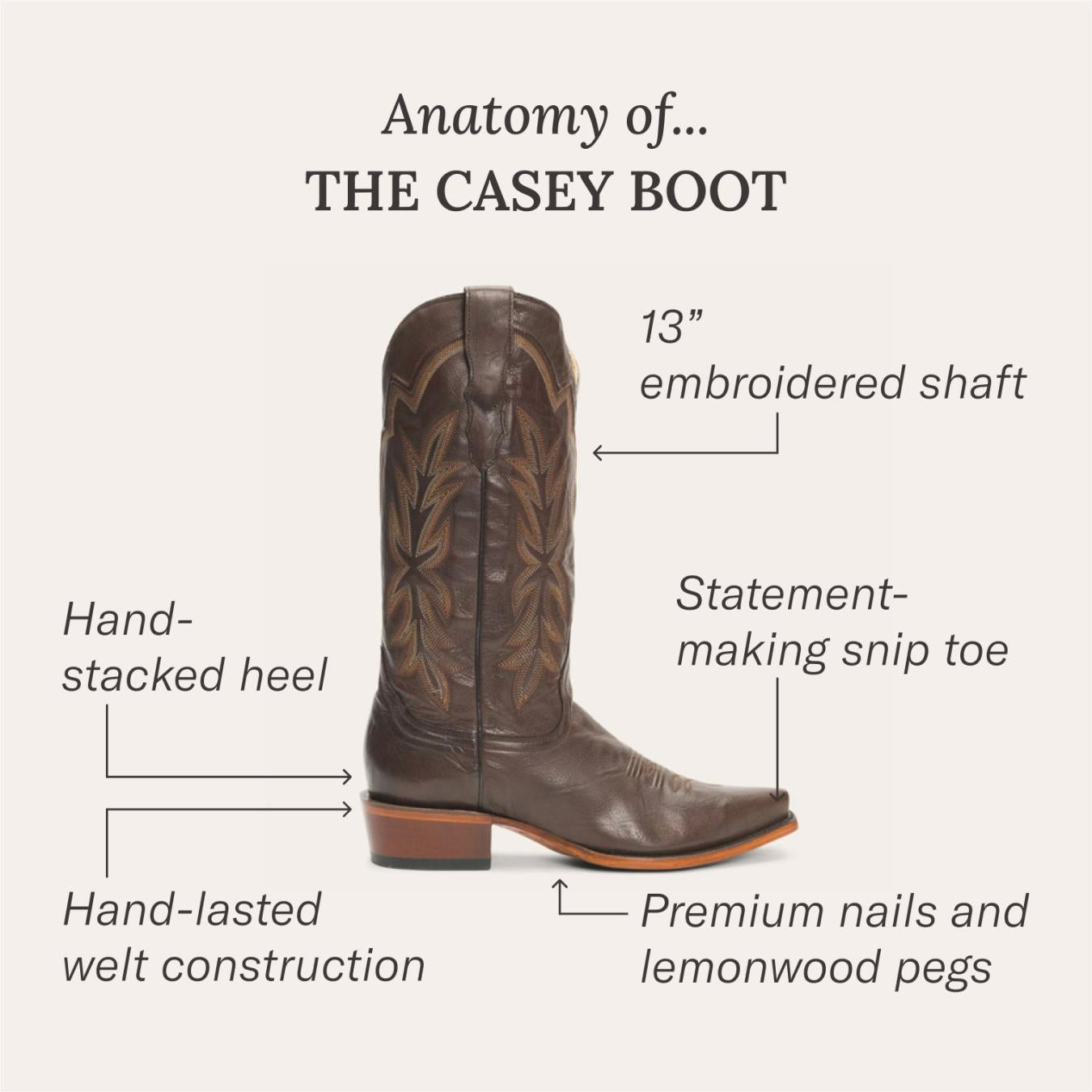 Women Western | Stetson Casey Boots Tan