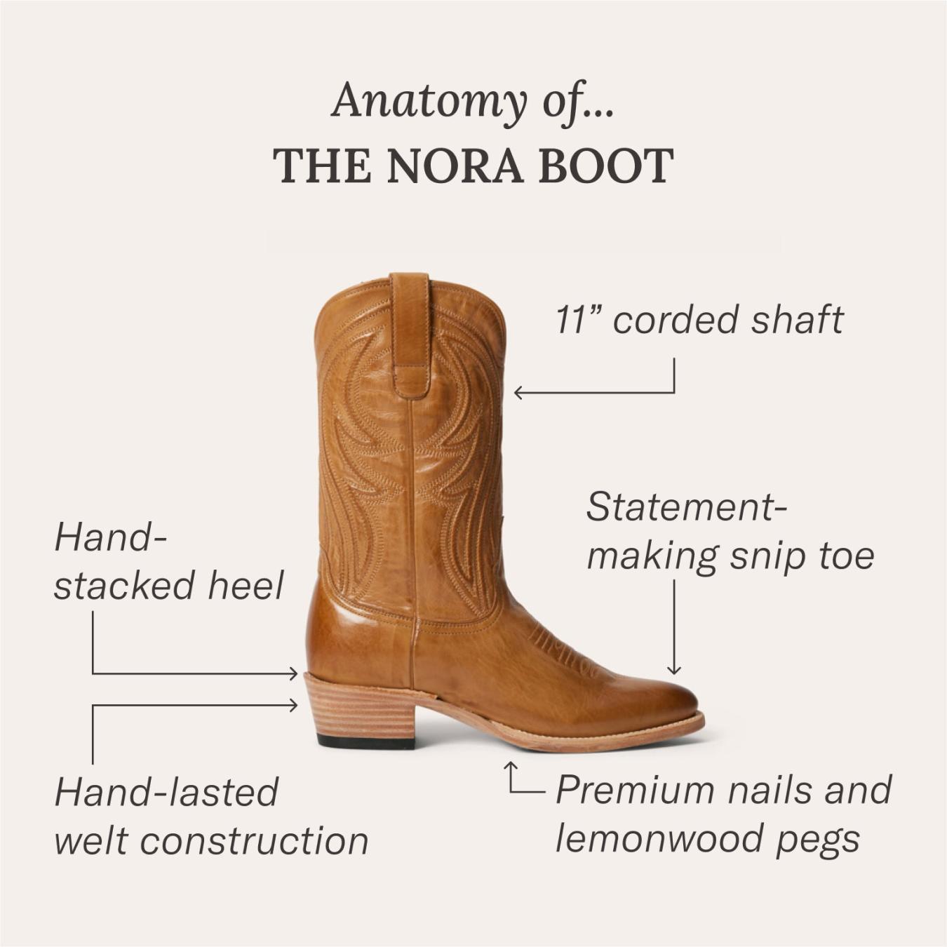 Women Western | Stetson Nora Boots Black